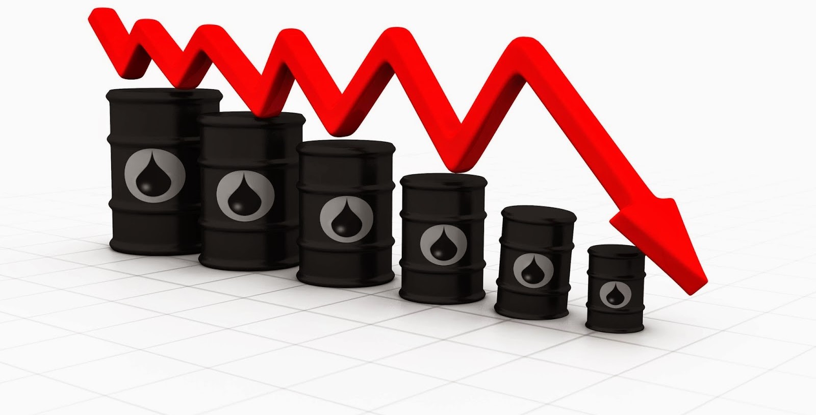 nafta-pad-cijena