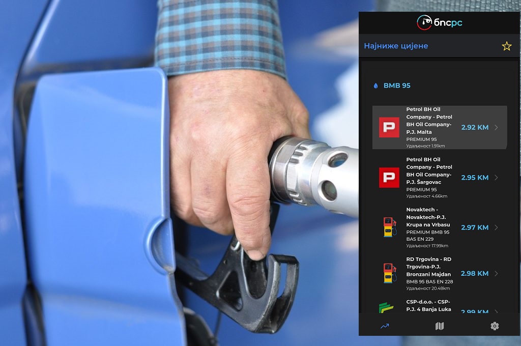 aplikacija za praćenje cijena goriva