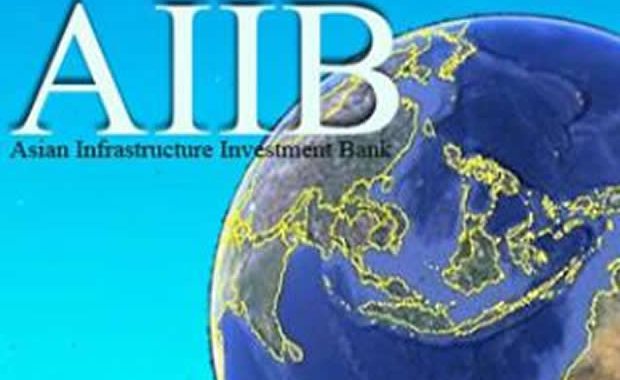 aiib