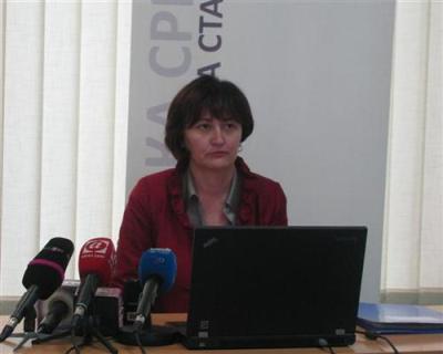 cickovic