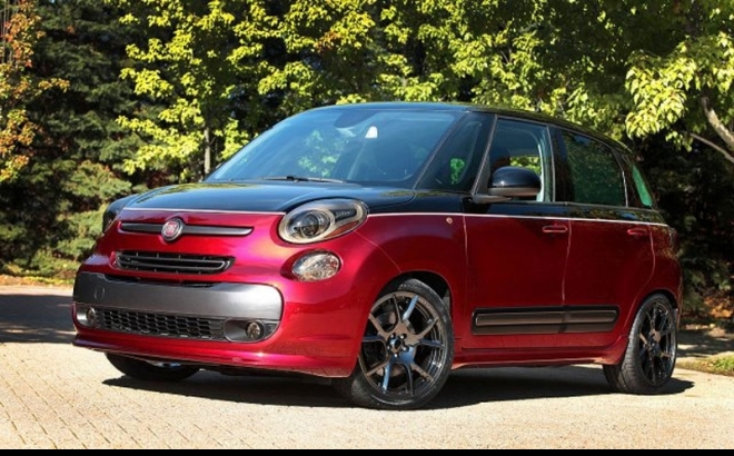 fiatam