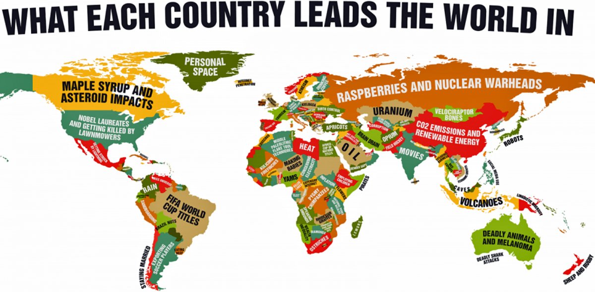 interesantna mapa